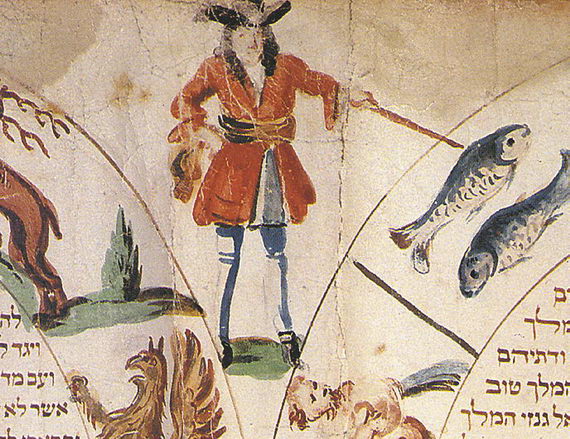 Фрагмент Свитка Эстер, на котором человек указывает на знак Рыб, обозначающий месяц адар. Германия. Начало XIX века