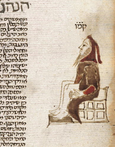 Страница из медицинского трактата Испания. 1415. Австрийская национальная библиотека