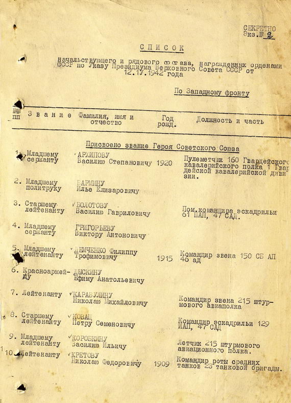 Список начальствующего и рядового состава, награжденных орденами по Западному фронту от 12 апреля 1942